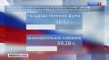 Избирком Ленинградской области предоставил предварительные данные подсчёта голосов