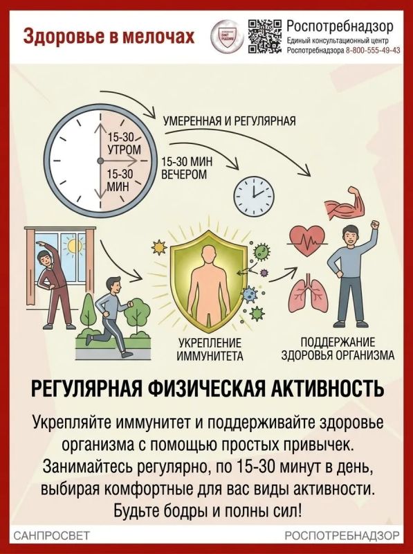 #Роспотребнадзор_напоминает