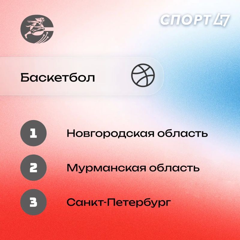 Занавес!. В Выборге состоялась церемония закрытия II этапа Всероссийской спартакиады государственных гражданских и муниципальных служащих Занавес!. В Выборге состоялась церемония закрытия II этапа Всероссийской спартакиады государственных гражданских и муниципальных служащих