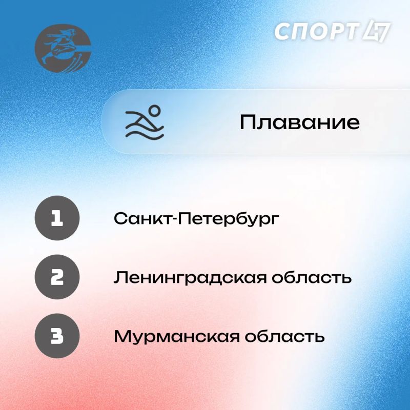 Занавес!. В Выборге состоялась церемония закрытия II этапа Всероссийской спартакиады государственных гражданских и муниципальных служащих Занавес!. В Выборге состоялась церемония закрытия II этапа Всероссийской спартакиады государственных гражданских и муниципальных служащих