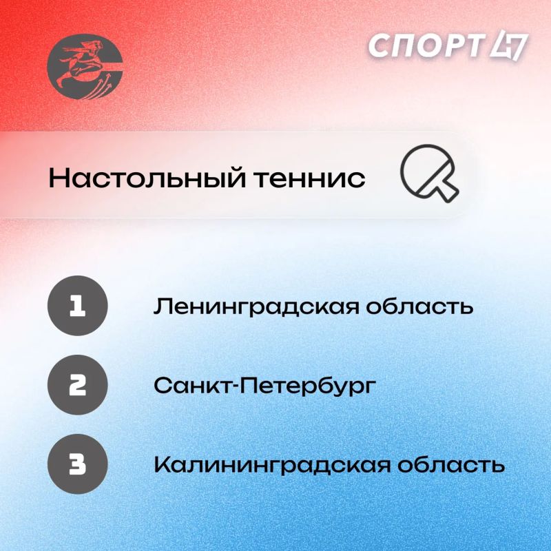Занавес!. В Выборге состоялась церемония закрытия II этапа Всероссийской спартакиады государственных гражданских и муниципальных служащих Занавес!. В Выборге состоялась церемония закрытия II этапа Всероссийской спартакиады государственных гражданских и муниципальных служащих