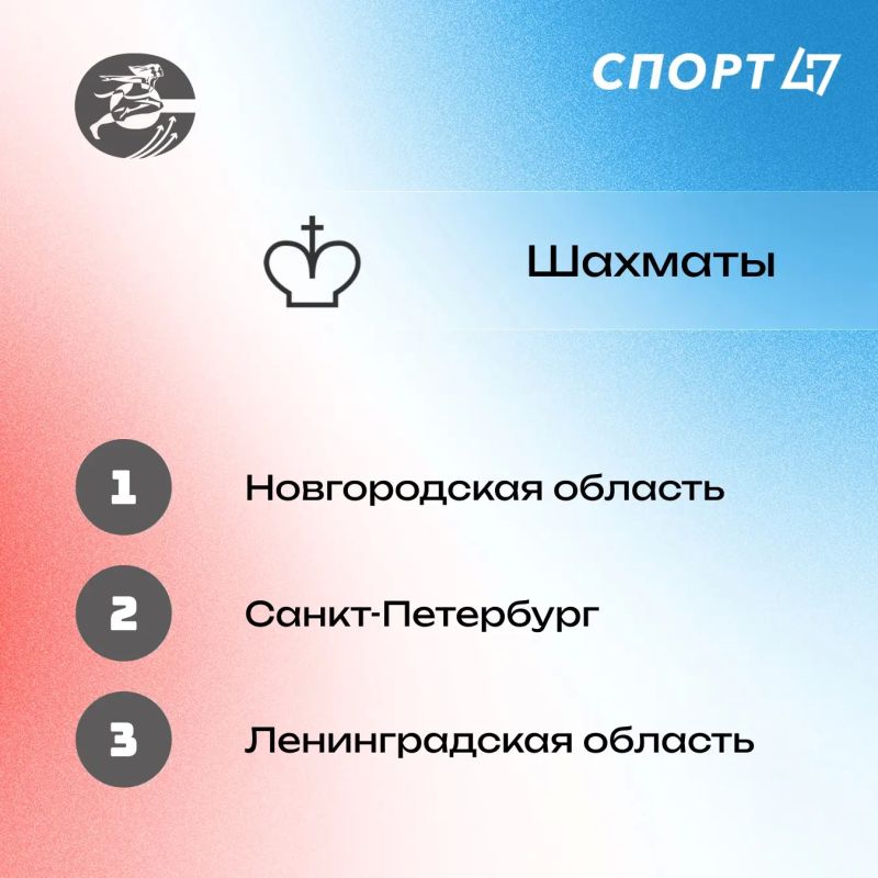 Занавес!. В Выборге состоялась церемония закрытия II этапа Всероссийской спартакиады государственных гражданских и муниципальных служащих Занавес!. В Выборге состоялась церемония закрытия II этапа Всероссийской спартакиады государственных гражданских и муниципальных служащих