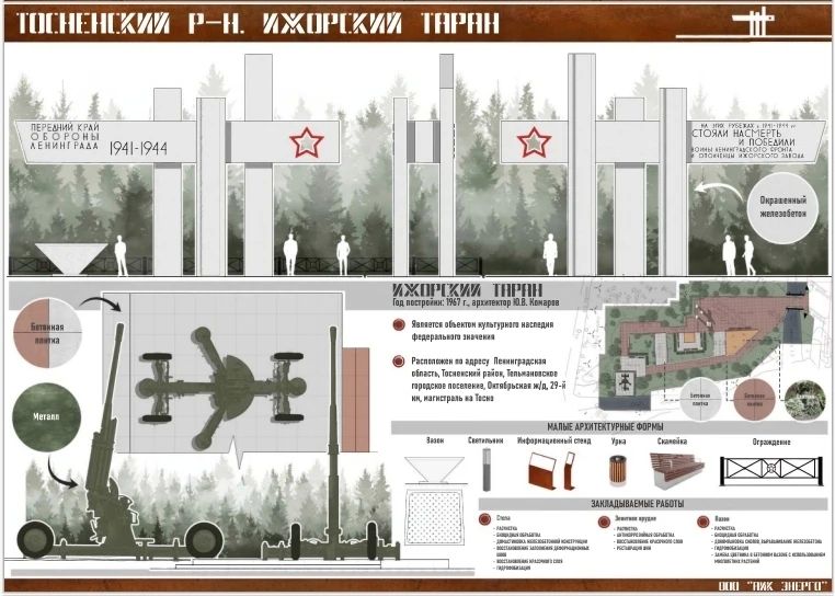 В Тельмана отремонтируют мемориал «Ижорский таран»