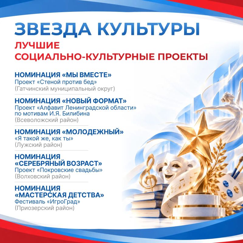 В Ленобласти подвели итоги конкурса профессионального мастерства «Звезда культуры — 2026» В Ленобласти подвели итоги конкурса профессионального мастерства «Звезда культуры — 2026»