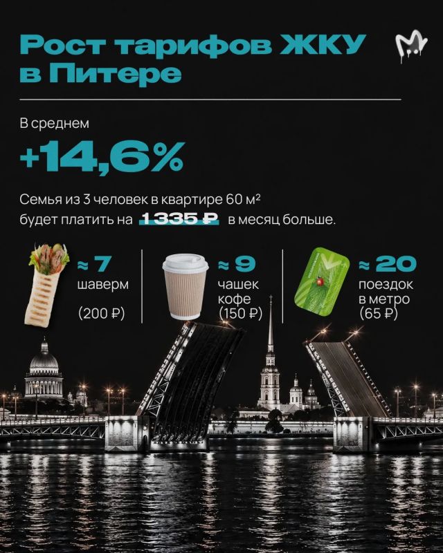 На 1 335 рублей вырастет коммуналка в Питере для семьи из трёх человек с 60 квм
