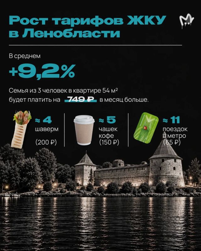На 1 335 рублей вырастет коммуналка в Питере для семьи из трёх человек с 60 квм На 1 335 рублей вырастет коммуналка в Питере для семьи из трёх человек с 60 квм