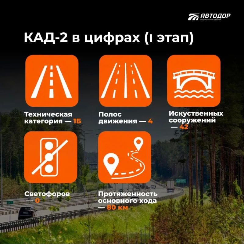 Главгосэкспертиза согласовала работы по подготовке территории для строительства первого этапа КАД-2 Главгосэкспертиза согласовала работы по подготовке территории для строительства первого этапа КАД-2