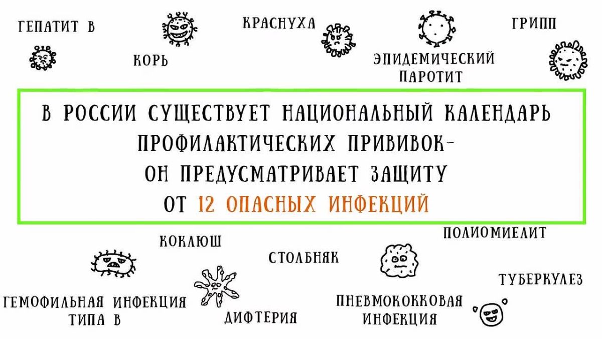 Зачем нужны прививки и почему их делают по календарю ?