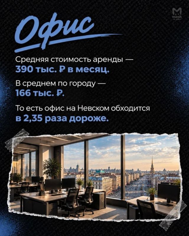 Снять офис на Невском в среднем будет почти в три раза дороже, чем на любой другой улице Питера — узнали ценники на главном проспекте города Снять офис на Невском в среднем будет почти в три раза дороже, чем на любой другой улице Питера — узнали ценники на главном проспекте города