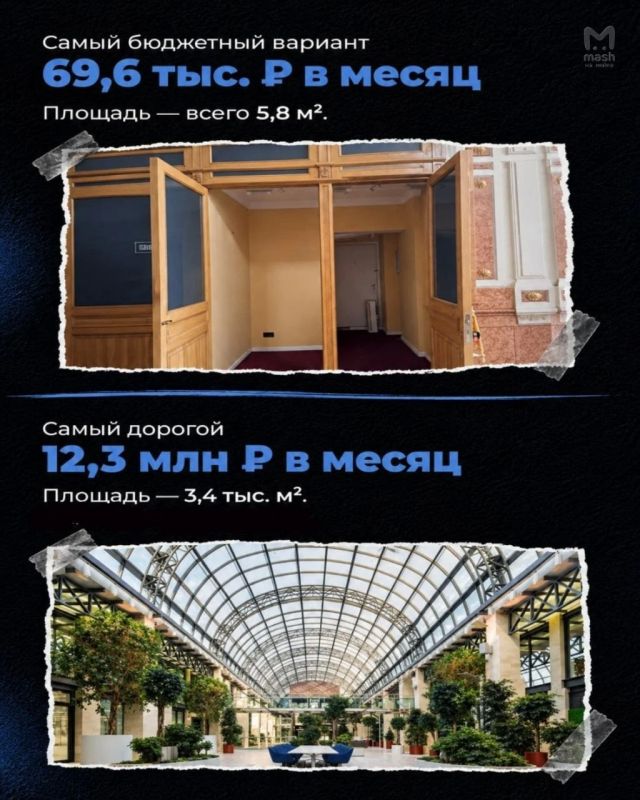 Снять офис на Невском в среднем будет почти в три раза дороже, чем на любой другой улице Питера — узнали ценники на главном проспекте города Снять офис на Невском в среднем будет почти в три раза дороже, чем на любой другой улице Питера — узнали ценники на главном проспекте города