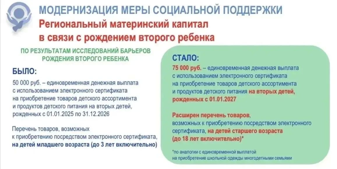 Почти 6,5 тыс. родов приняли в Ленинградской области с начала года Почти 6,5 тыс. родов приняли в Ленинградской области с начала года