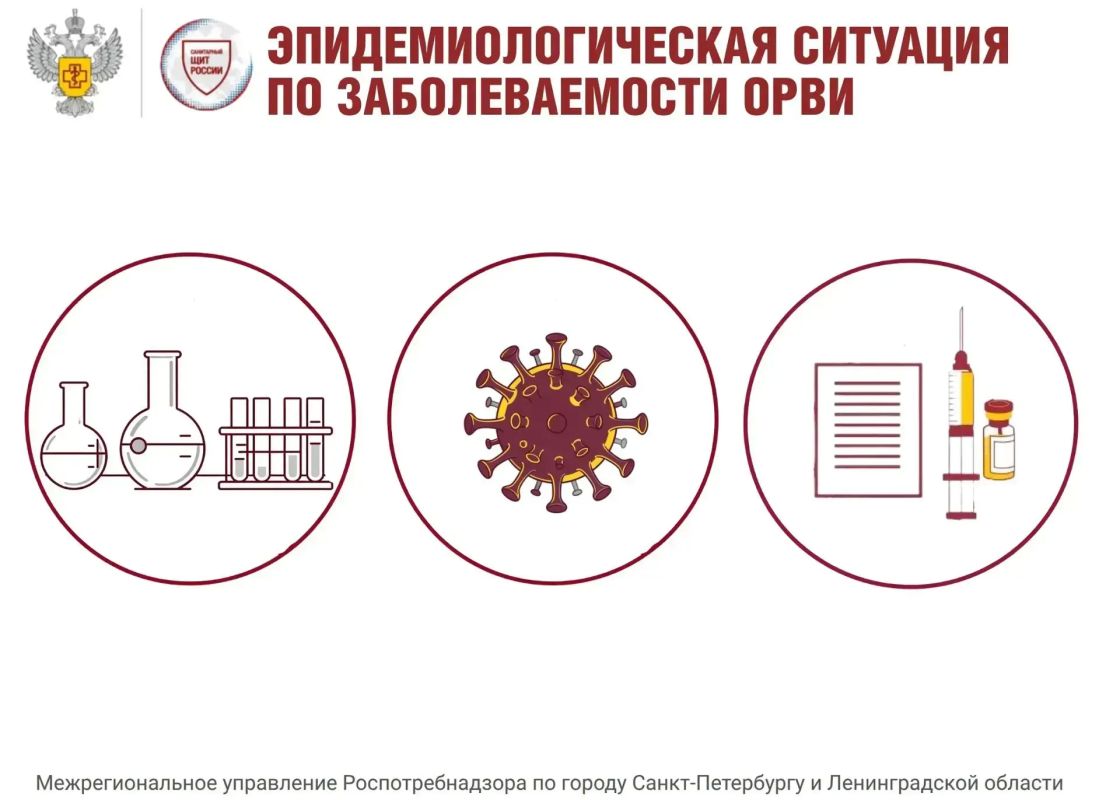 О ходе иммунизации против гриппа и ситуации по ОРВИ в Санкт-Петербурге и Ленобласти