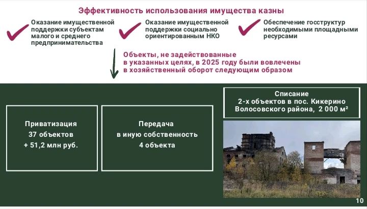 Александр Дрозденко: Государственное имущество должно работать, а не стоять мёртвым грузом Александр Дрозденко: Государственное имущество должно работать, а не стоять мёртвым грузом