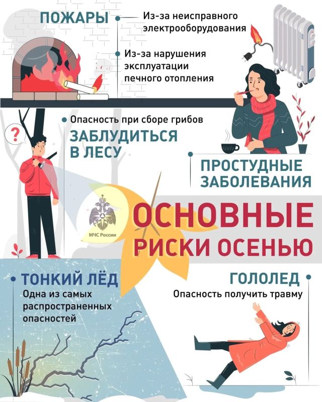ПРИ ЧРЕЗВЫЧАЙНОЙ СИТУАЦИИ ЗВОНИ ПО НОМЕРУ 112!