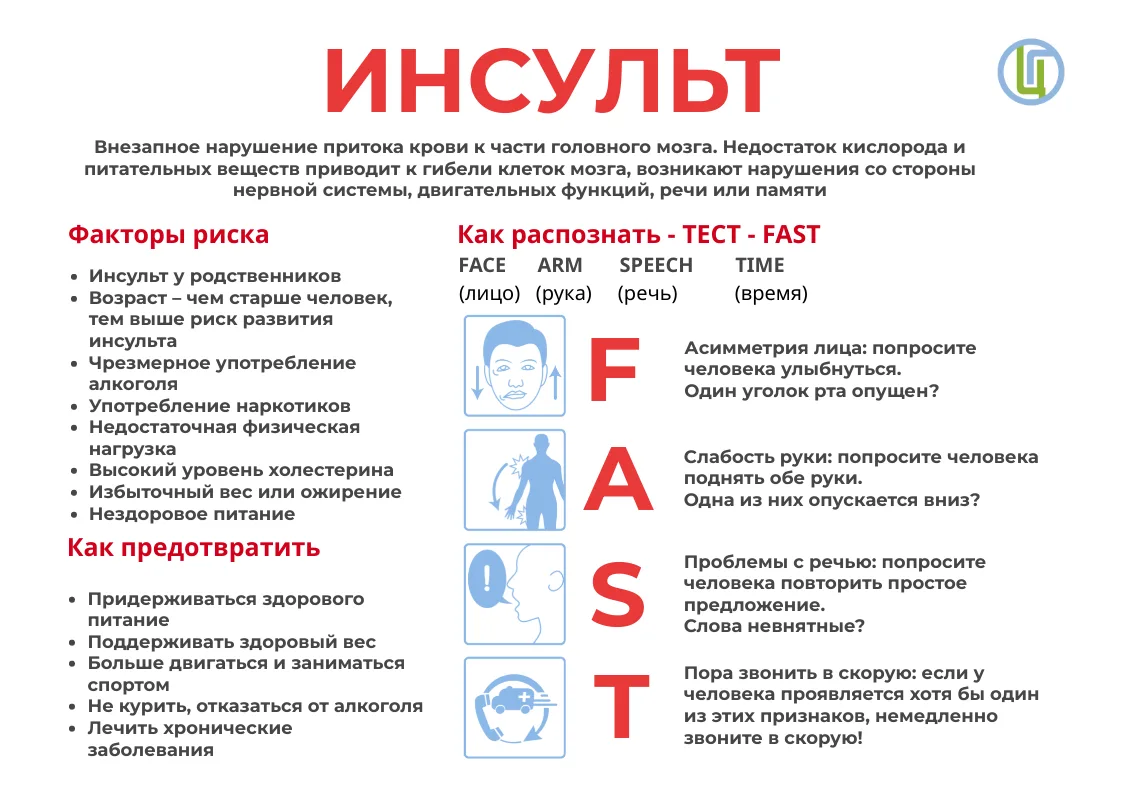 Ежегодно 29 октября отмечается Всемирный день борьбы с инсультом