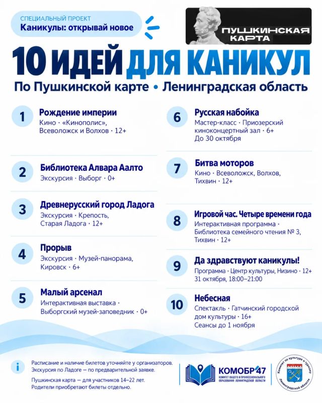 Собрали идеи, куда сходить на каникулах по Пушкинской карте Собрали идеи, куда сходить на каникулах по Пушкинской карте