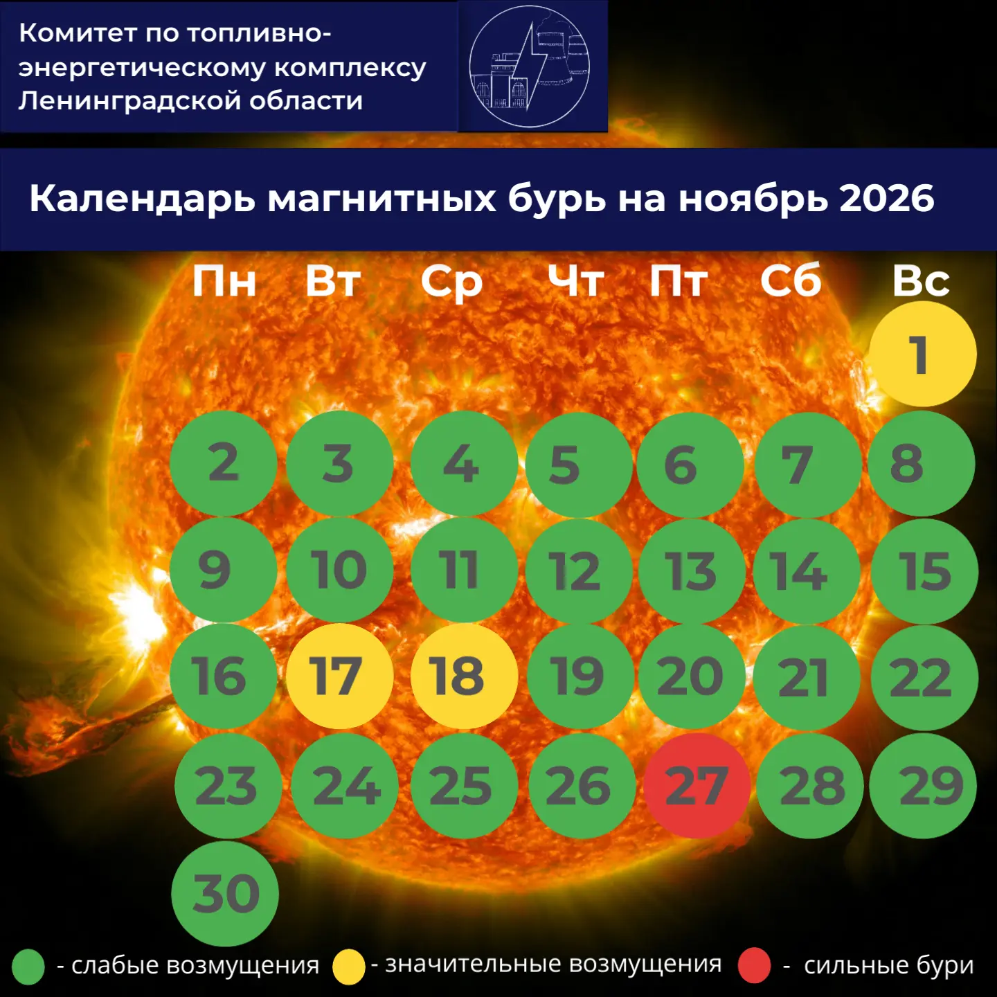В ноябре ожидается переменчивая геомагнитная обстановка